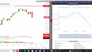 binary trading