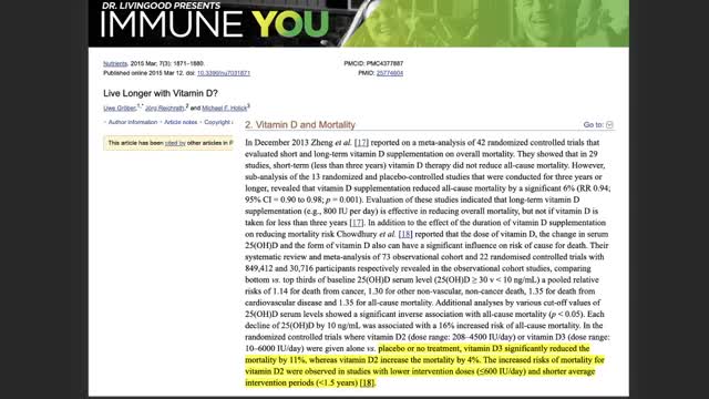 Dr. Livinggood vitamin d