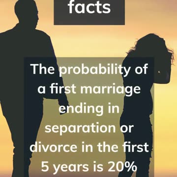 "Crunching the Numbers: The Real Odds of Your First Marriage"