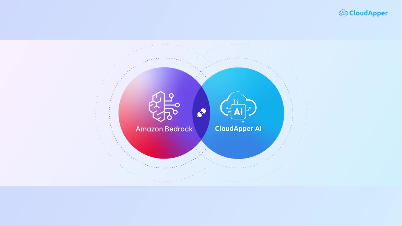 Easy AWS Bedrock with CloudApper AI