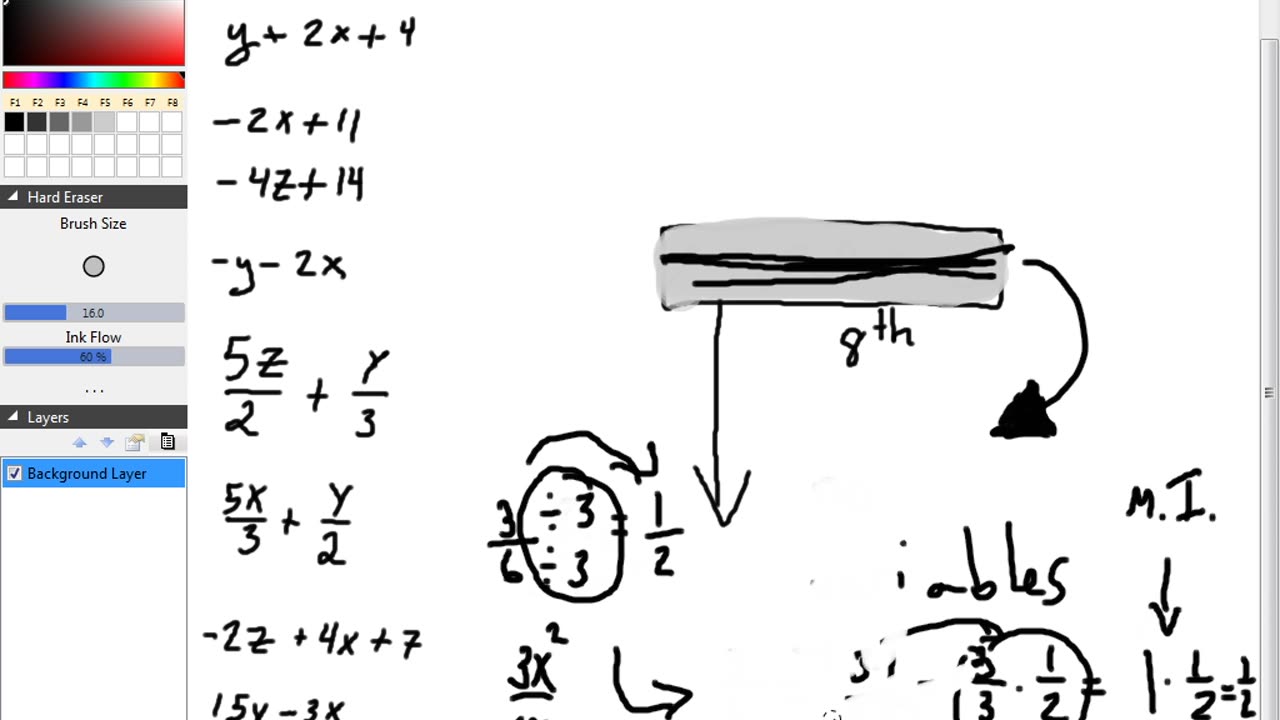 Algebra Part 1 Evaluating Expressions Part 1