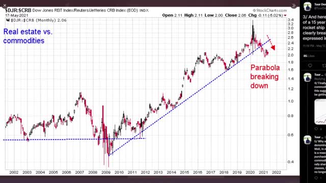 Bitcoin: Friday the 13th