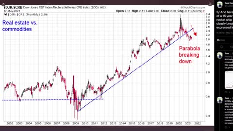 Bitcoin: Friday the 13th