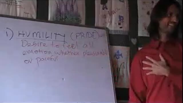 Humility Definition, Sympathetic Emotion, Humility vs Pride