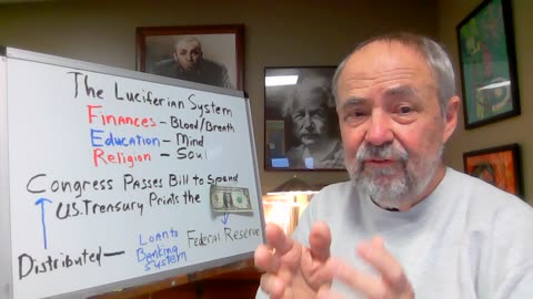 Part III: The Love of Money - The Luciferian Systems Introduced