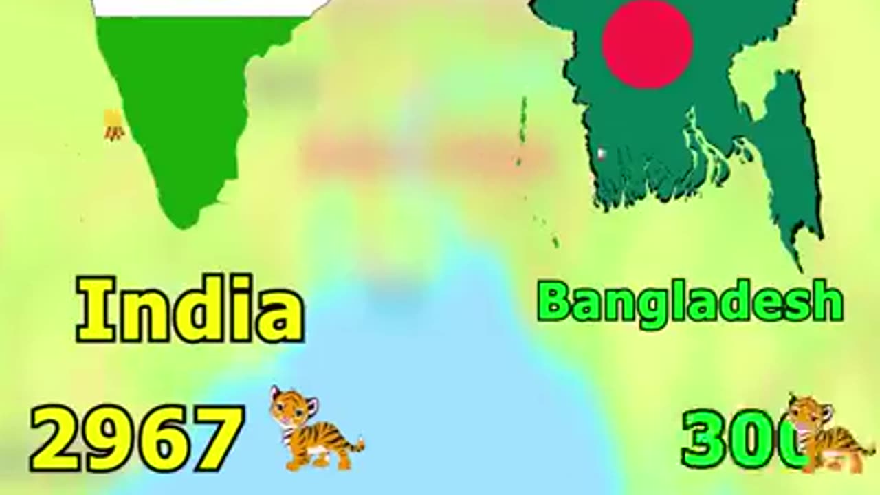 Did you know in Bangladesh....