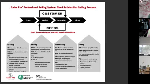 Introductory meeting with Anna Cork, Han Hwang and Erica Fenlon of Caring.com