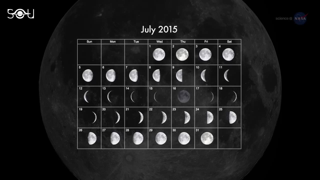 Super blue moon is coming it's the biggest and brightest moon 2023.
