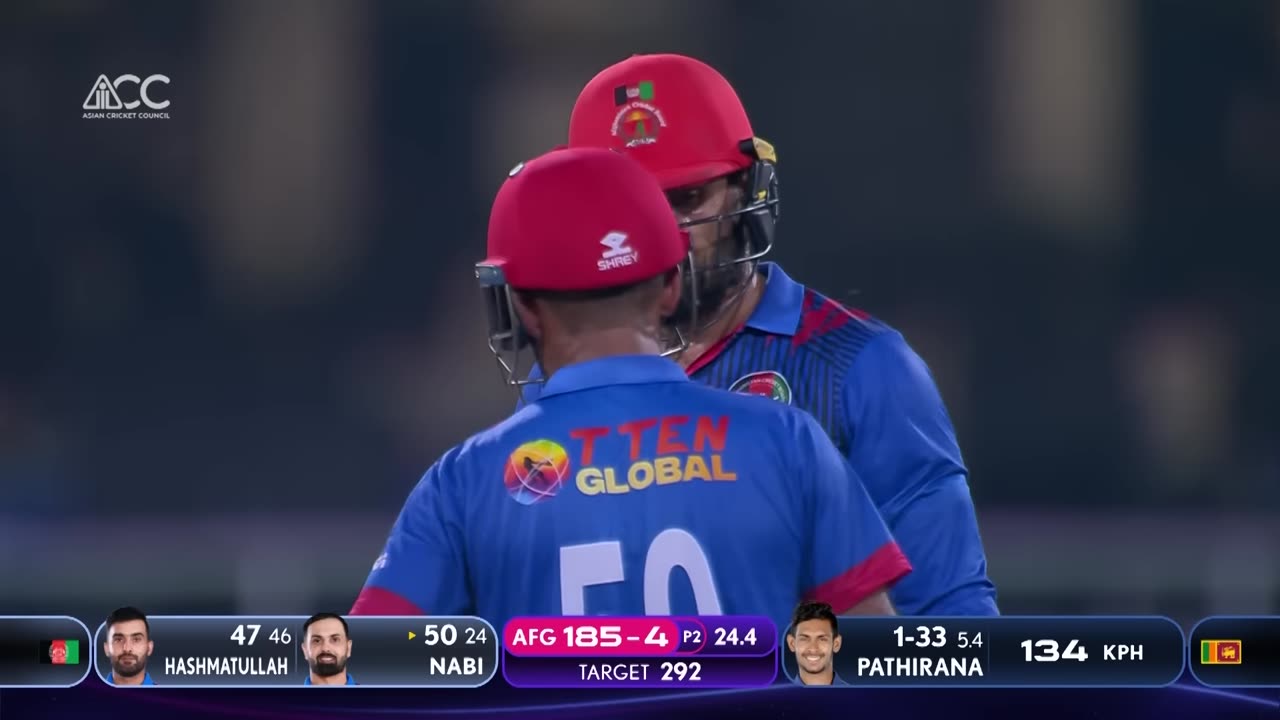 Match 6 | Afghanistan vs Sri Lanka | Super11 Asia Cup 2023