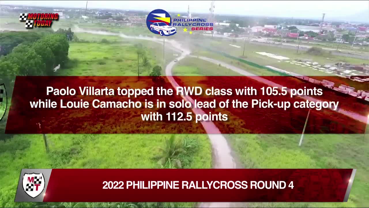 2022 Philippine Rallycross Round 4