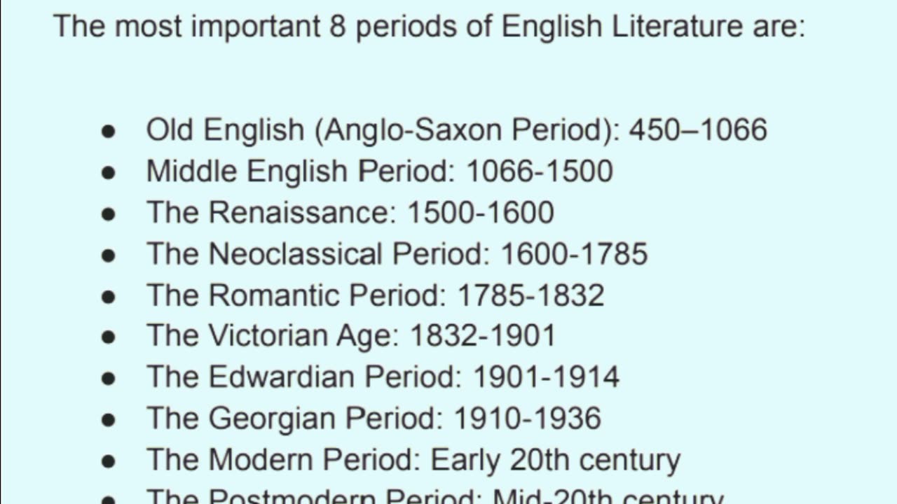 Important Eight Periods Of English literature