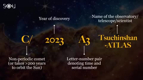 A_Dazzling_Comet_is_Approaching_us!_It_Will_Outshine_Brightest_Stars