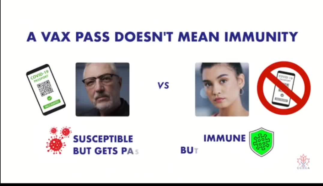 Vaccine Passport Myth Exposed