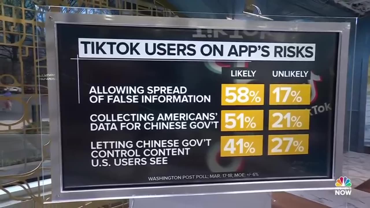 TikTok CEO testimony leaves lawmakers unconvinced of app’s security plans