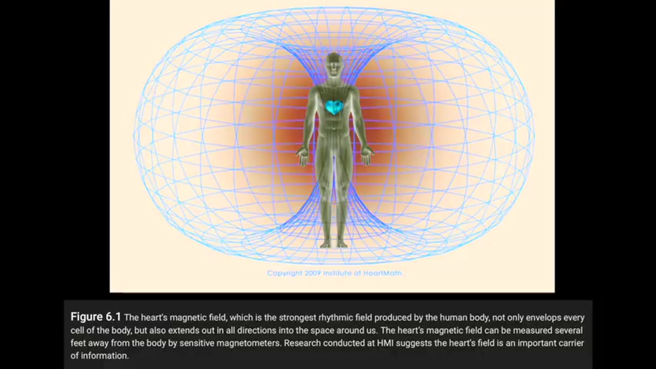 Suspicious0bservers - Strengthen Your Protective Energy Fields