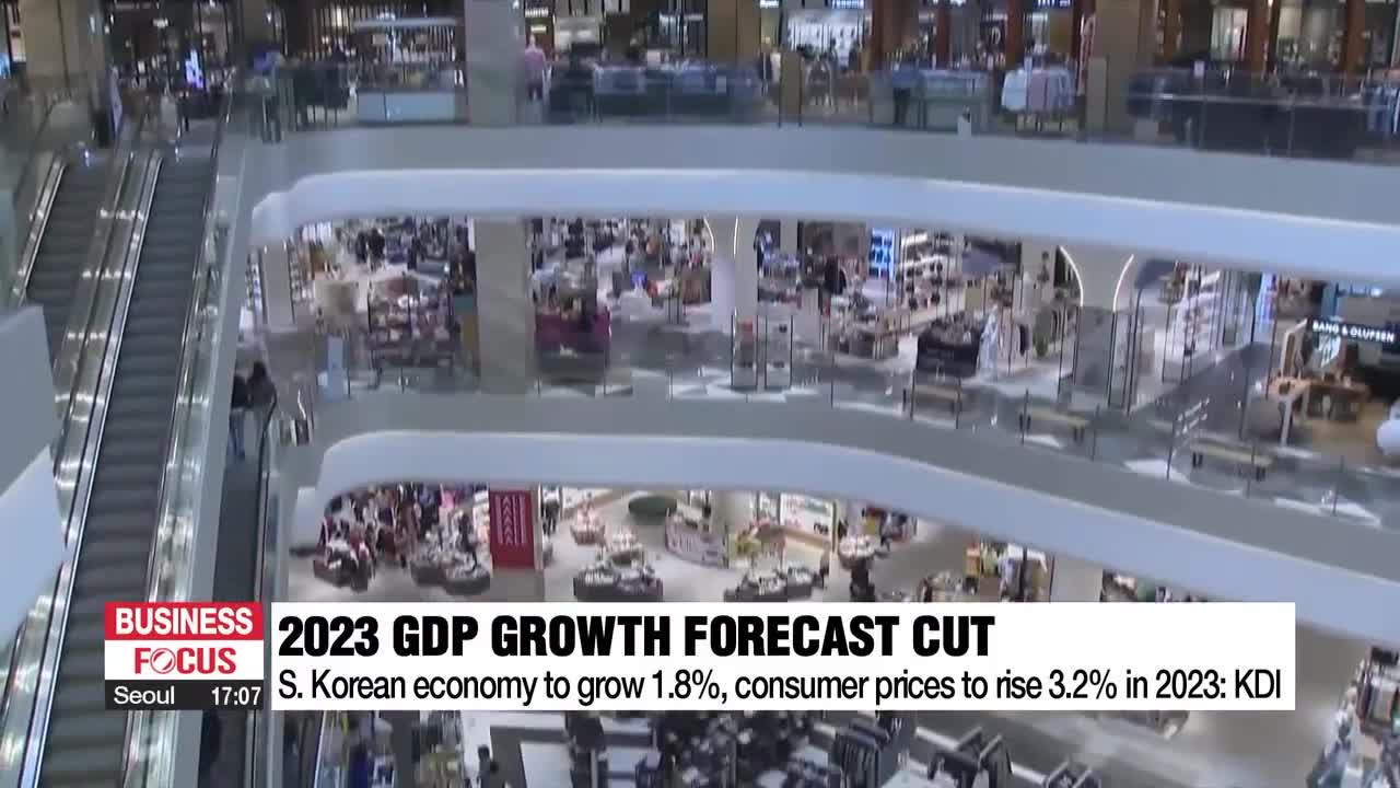 S. Korea's economic growth to fall below 2% in 2023 on weak exports: KDI