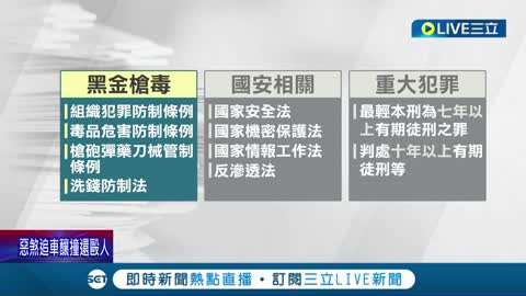 政治人物不能有黑歷史! 行政院通過選罷法排黑條款 未來黑金槍毒4大類犯罪不得登記參選 賄選適用範圍擴大.政黨連坐罰│記者 游任博 劉安晉│【LIVE大現場】20221215│三立新聞台