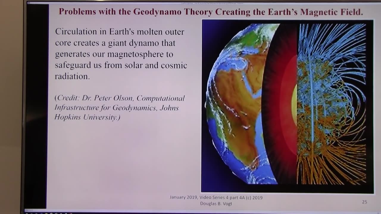 Series 4, Part 4A, The 14C Evidence of the 12,068 year Clock Cycle