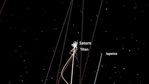Jupiter is the moon king✨️💙😍