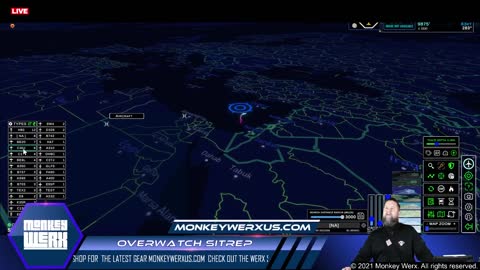 MonkeyWerx - SitRep 1-3-22. -China Caribbean Threat