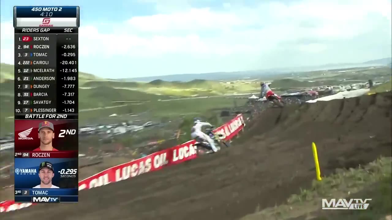 Thunder Valley National FULL 450 Moto 2 _ 2022 Pro Motocross