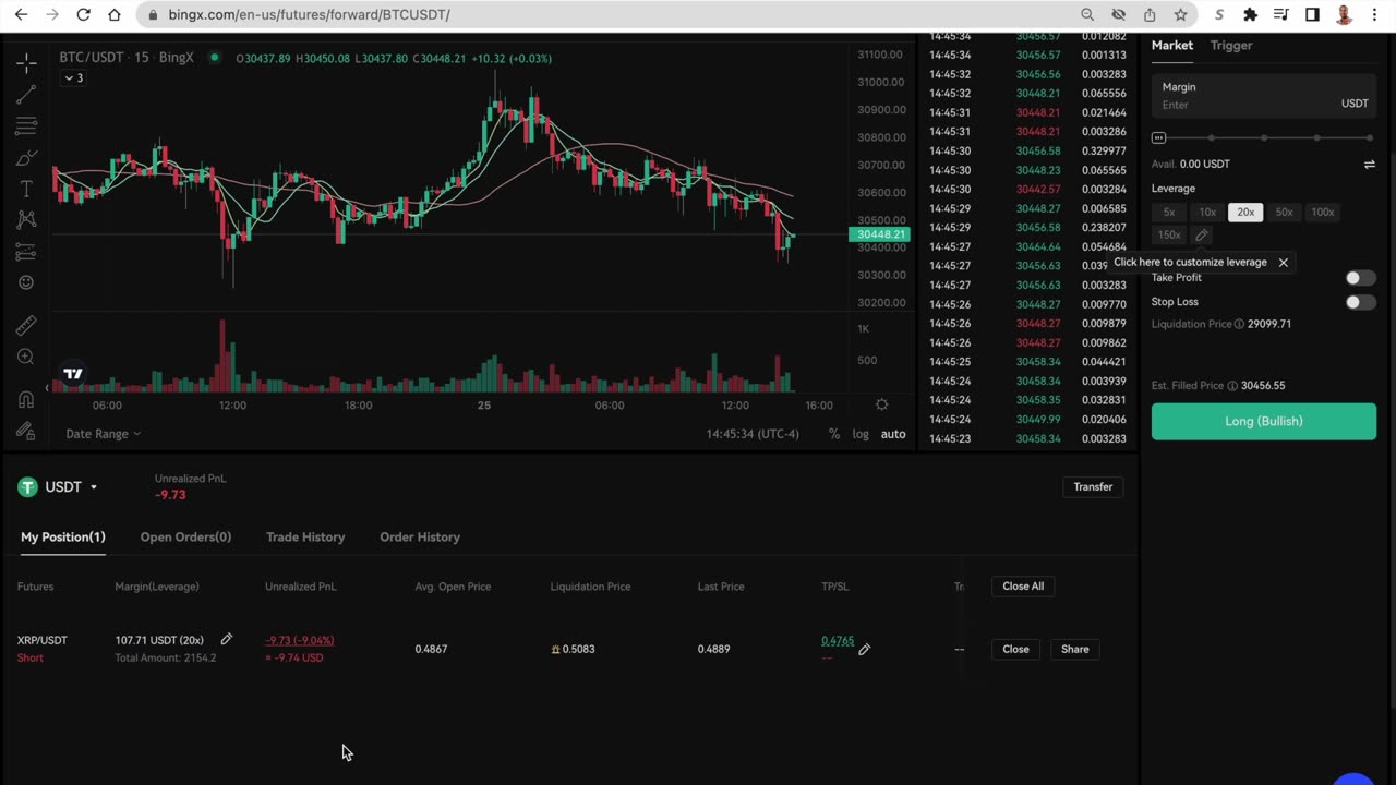 NFTea Café Crypto Futures 2 Week Test for Alpha Callers prior to Discord becoming paid subscription