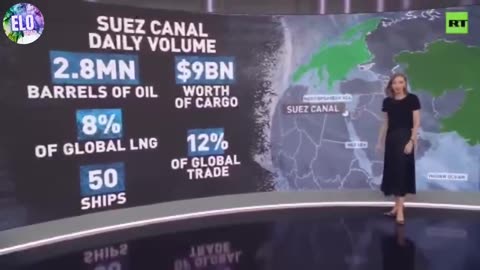 Palestine, Gaza's Natural Gas Is Worth Over ONE TRILLION, And Everyone Wants A Piece
