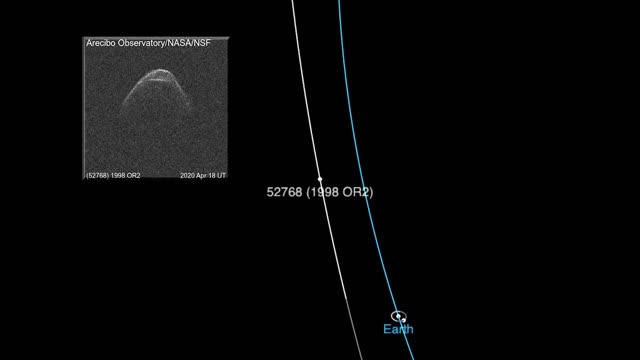 Big asteroid 1998 OR2 seen in radar imagery ahead of fly-by