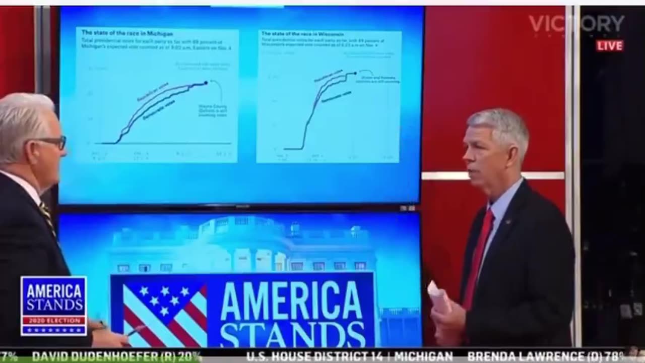 Wisconsin & Michigan: 2020 Election Improbability