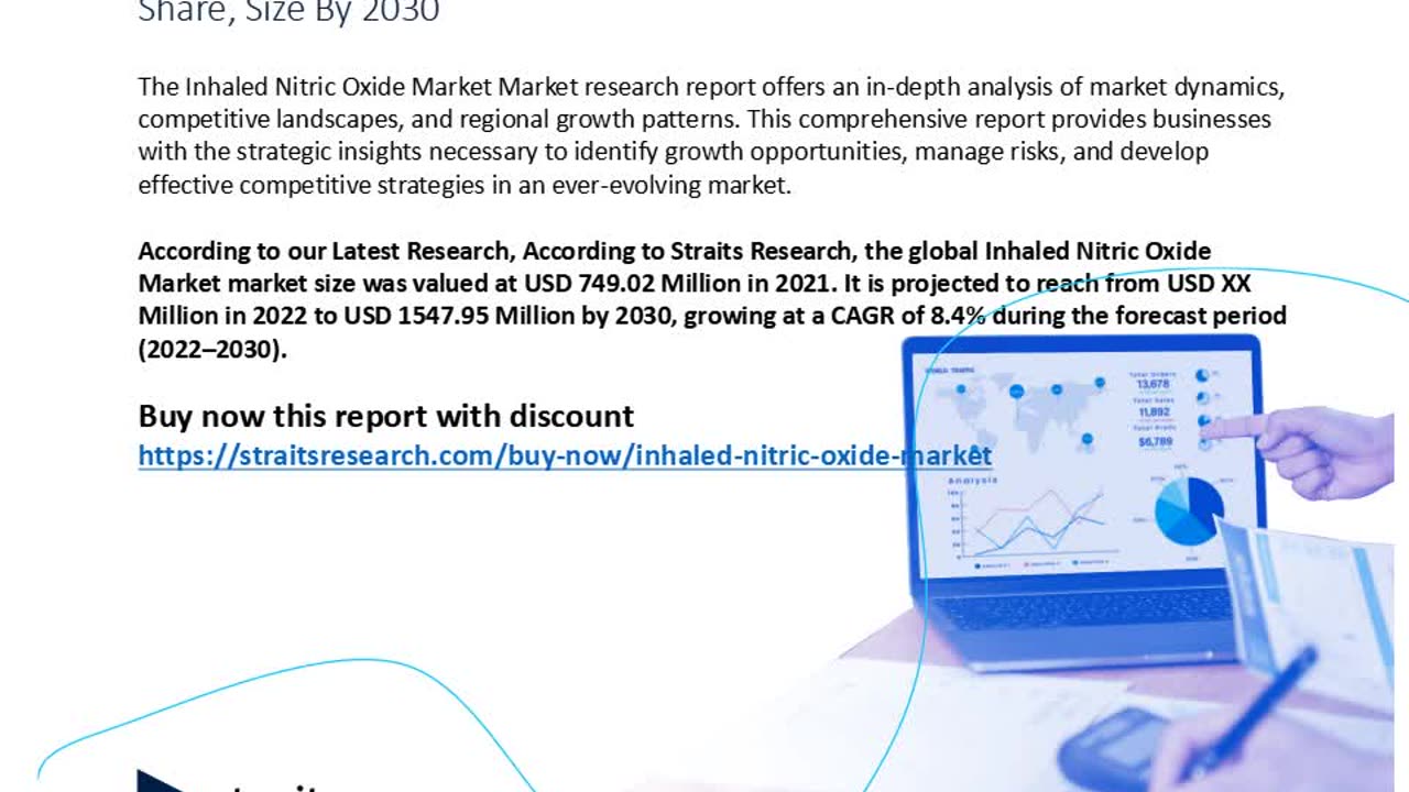 Global Inhaled Nitric Oxide Market Overview : Size, Share, and Future Trends Forecast