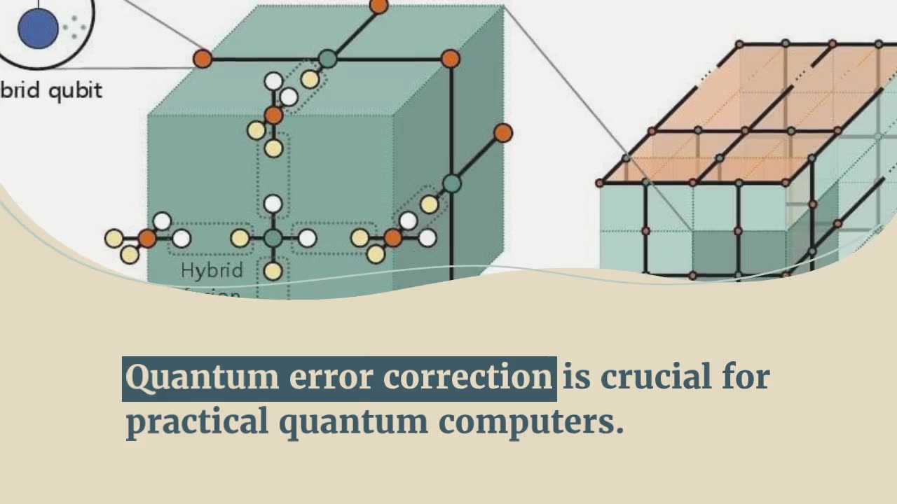 Revolutionary Hybrid Tech Is Solving Quantum Computing’s Biggest Challenge