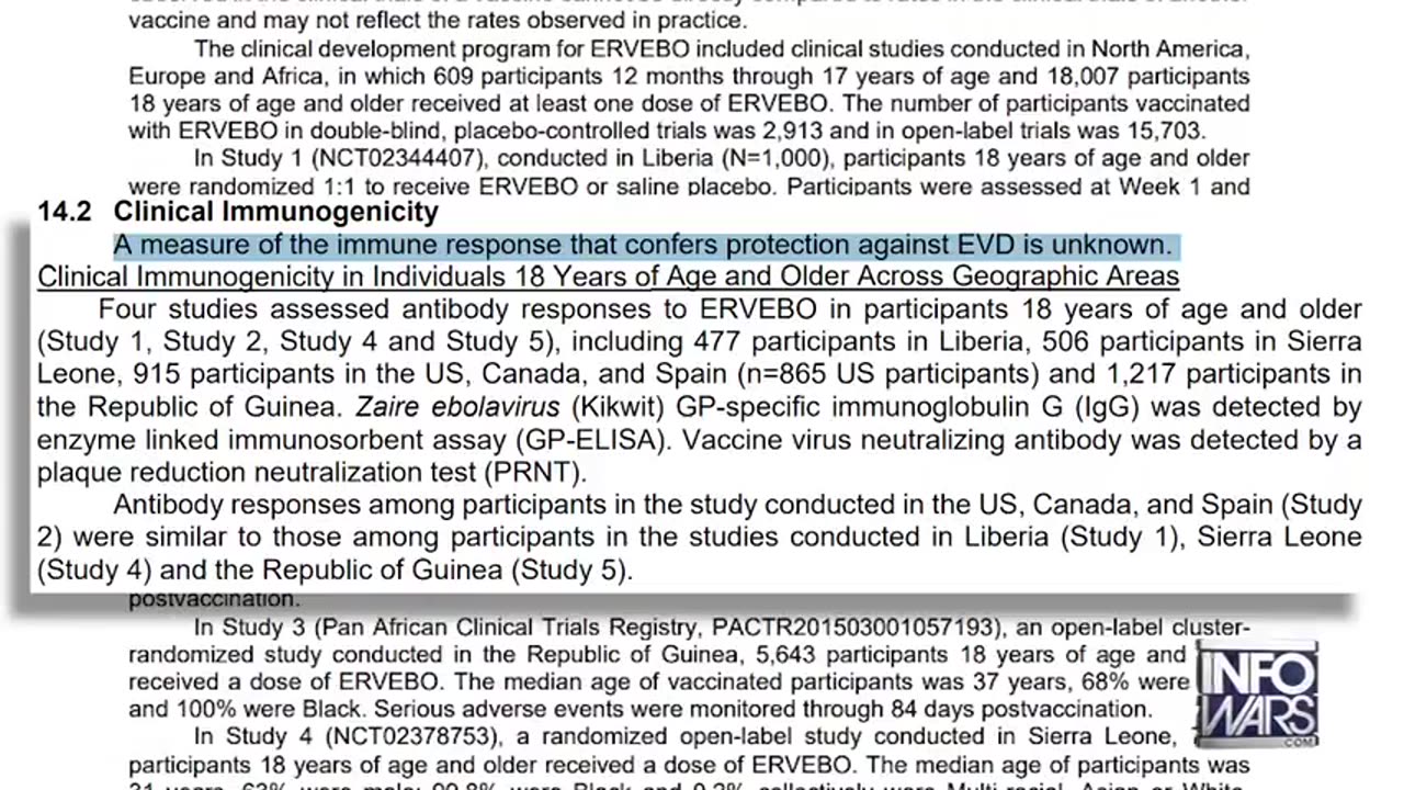 FDA Inserts Don't Lie: Colorado Ebola Psyop Exposed