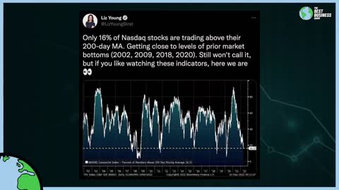 Bitcoin Update| What is next| Better take a trade after my video.