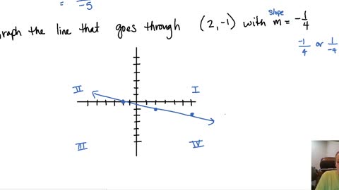 Graphing Lines