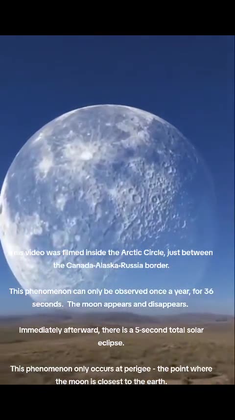 Interesting Phenomenon