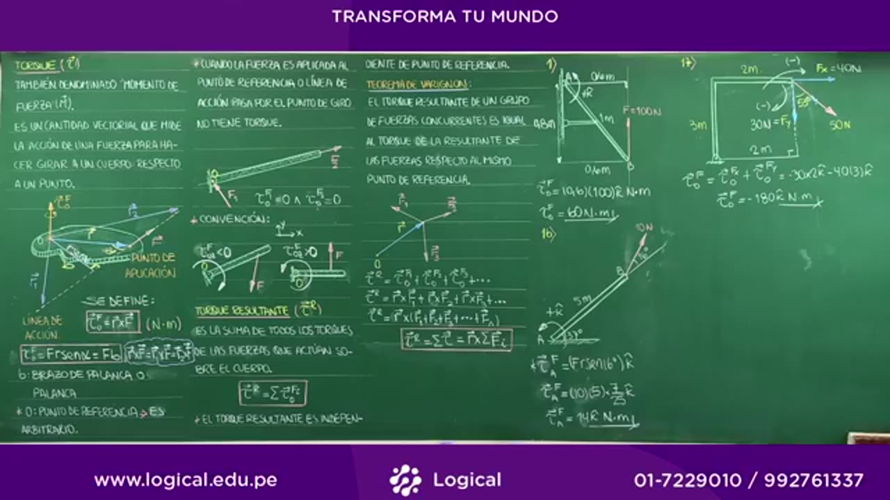 ANUAL LOGICAL UNI 2021 | SEMANA 12 | FÍSICA