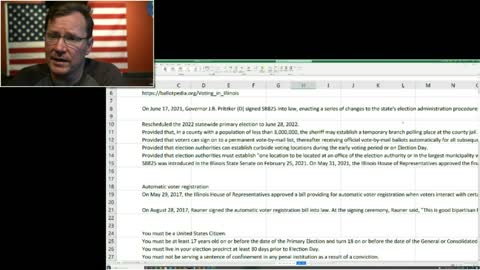 IL Voter Integrity Primer (How Everyone Can get involved) - Full Video