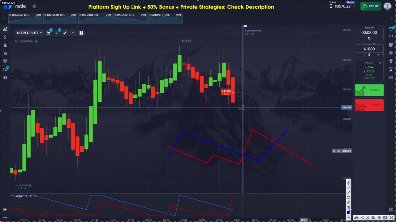 Pocket Option Broker Aroon Indicator Trading Strategy Full Beginners Tutorial Live Trading Results