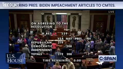 Biden Impeachment Resolution💥💥⚔️