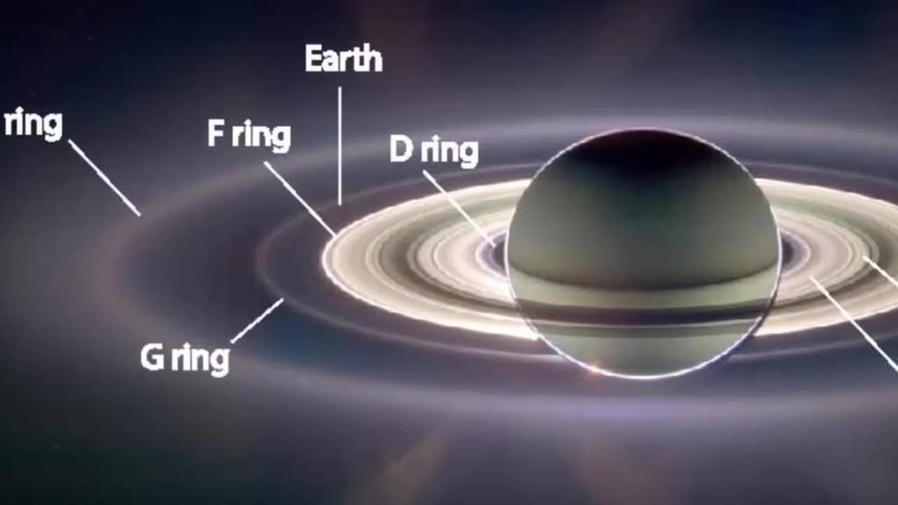 Voyager 1 Discovers Saturn's Stunning Rings and Moons