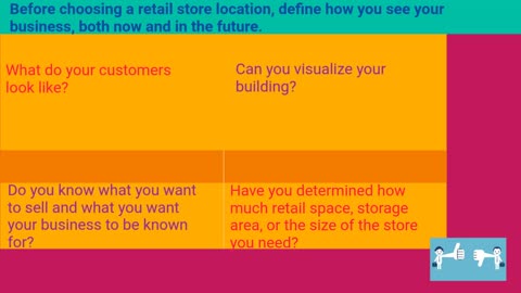Secrets to a Successful Retail Store Location