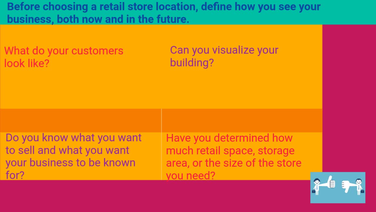 Secrets to a Successful Retail Store Location