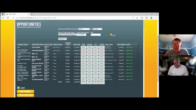 Peter, Perry and Jim about Occulus