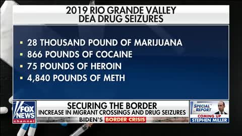 Alex Hogan reports on migrant crossings and large-scale drug seizures on southern border