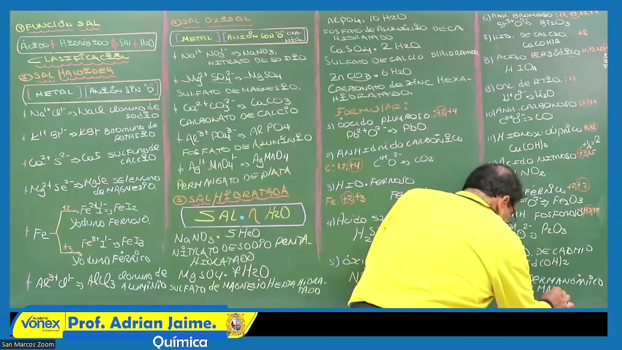 VONEX ANUAL 2022 Semana 12 Química