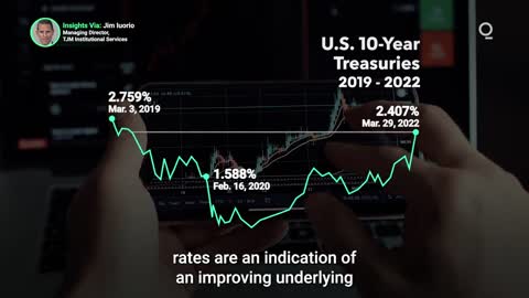 The Path of Long-Term Treasuries Proves Elusive