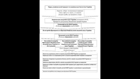 NANU Video information