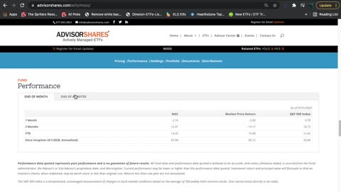 MSOS ETF Introduction (American Cannabis)