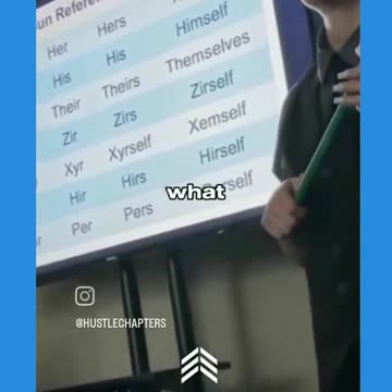 Student Films Gender-Fluid Teacher Giving A Lesson On Pronouns