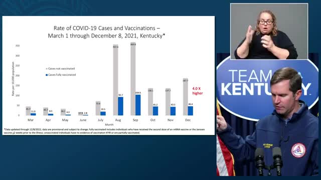 Kentucky Gov. Andy Beshear Provides Update On Tornado With Death At 74, Expected To Climb